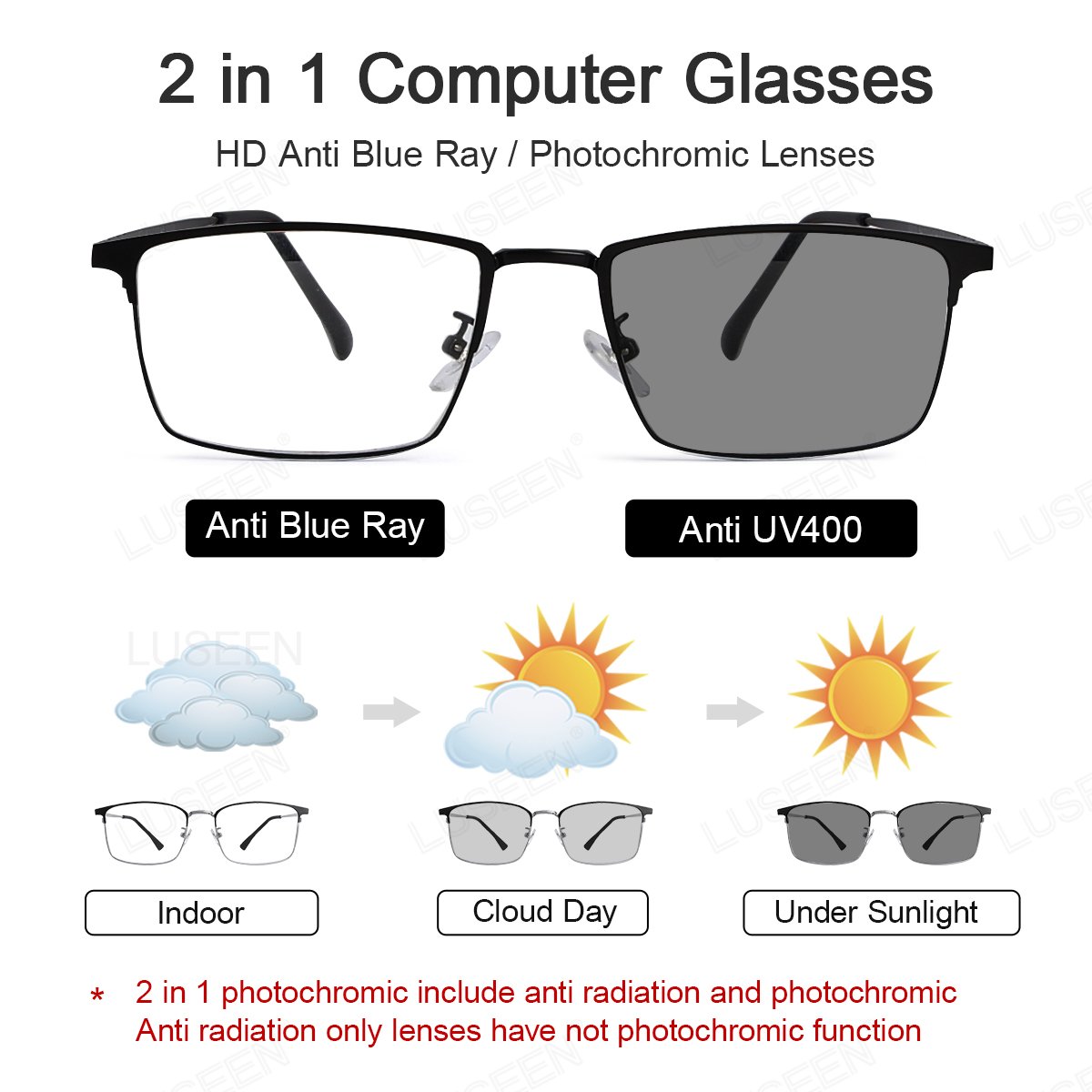 LUSEEN Anti Radiation Photochromic Eyeglass Sunglasses AG2251 Shades for Men Women Vintage Fashion Student Round Face Unisex Summer Outfit Resin Eyewear