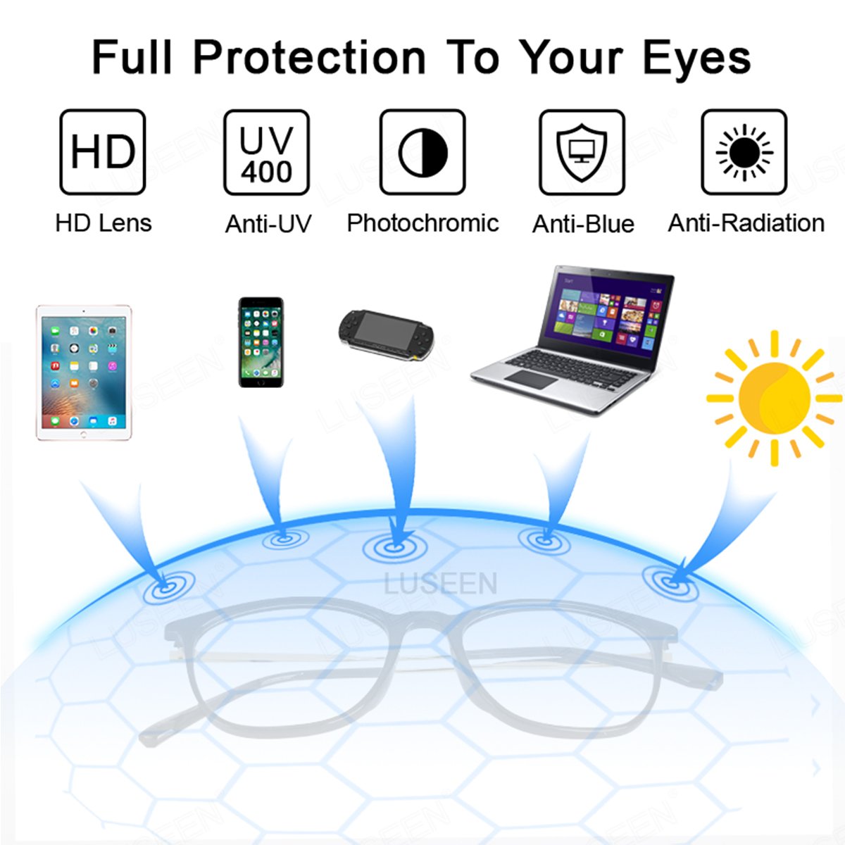 LUSEEN AG2258 Photochromic Anti-Radiation Eyeglasses Frame Color Change Unisex Full Rim PC+Alloy Round Eyewear