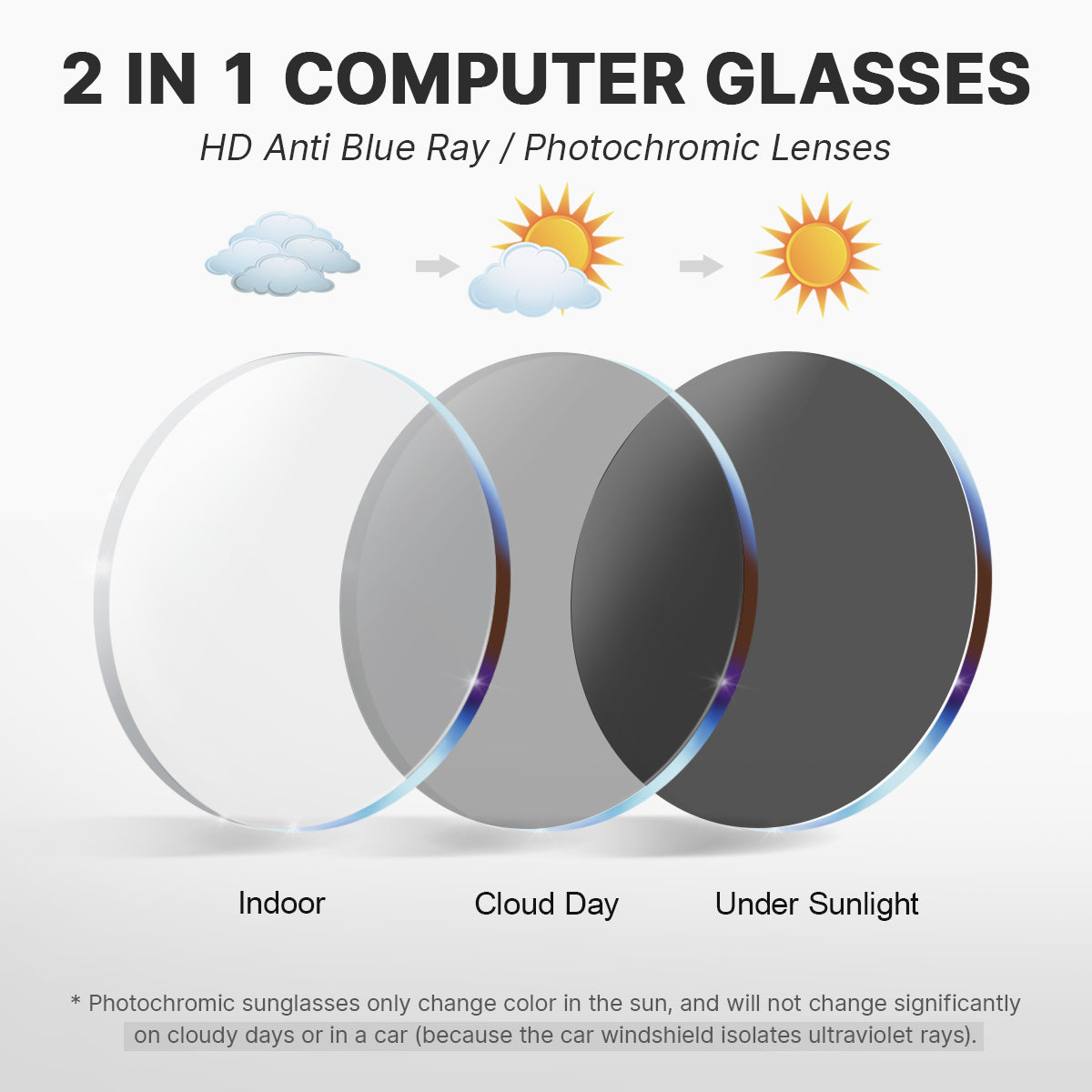 LUSEEN AG2262 Photochromic Eyeglass Shades for Men Women Anti Radiation Sunglasses Vintage Fashion Student Round Face Unisex Summer Outfit Resin Eyewear Browline Eyeglasses