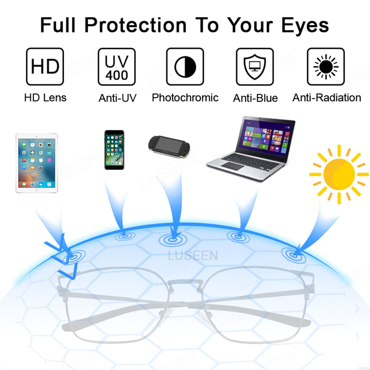 LUSEEN AG2236 Photochromic Anti-Radiation Eyeglasses Rectangle Shades For Women Man Eyeglass Anti Blue Ray Hot Sale Fashion Glasses