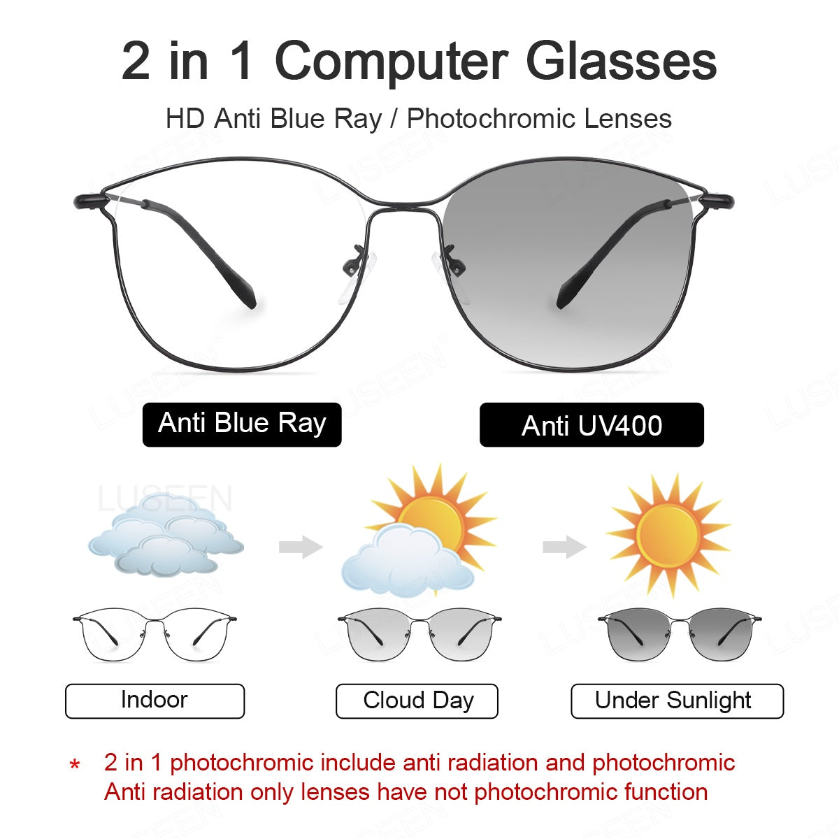 LUSEEN AG2249 Anti-Radiation Photochromic Eyeglasses For Men Women Cat Eye Fashion Eyecare