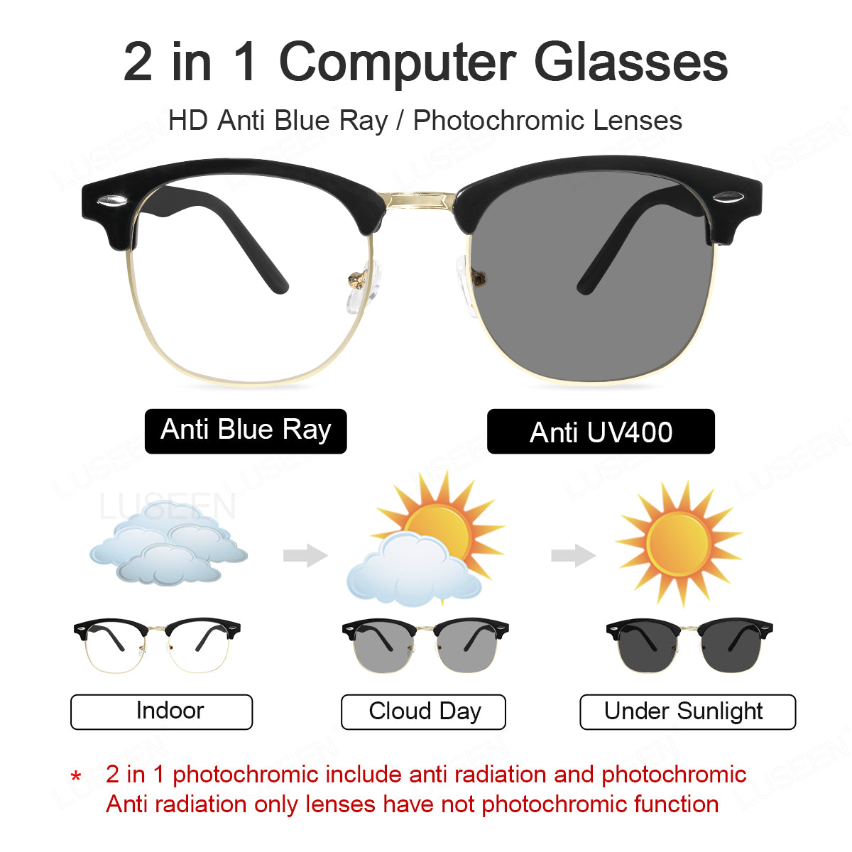 LUSEEN Eyeglass Photochromic Anti Radiation Browline Eyeglasses Antirad Eye Glasses for Men and Women AG2230