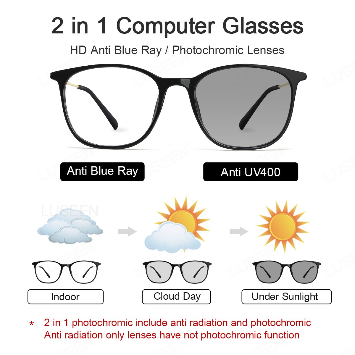 LUSEEN AG2258 Photochromic Anti-Radiation Eyeglasses Frame Color Change Unisex Full Rim PC+Alloy Round Eyewear
