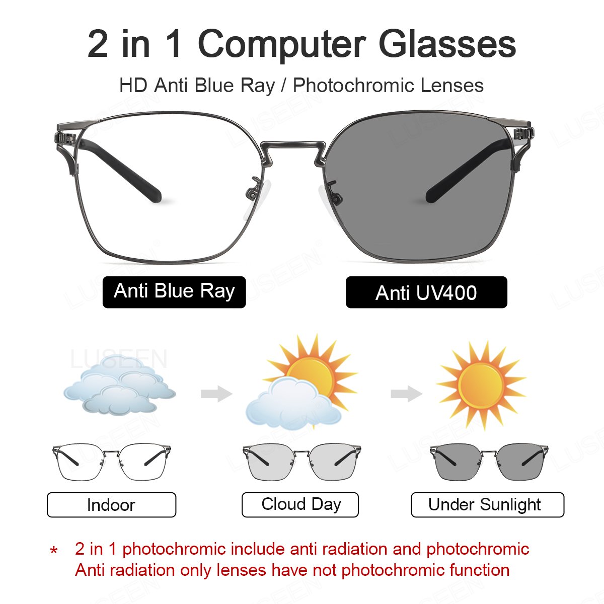 LUSEEN AG2236 Photochromic Anti-Radiation Eyeglasses Rectangle Shades For Women Man Eyeglass Anti Blue Ray Hot Sale Fashion Glasses