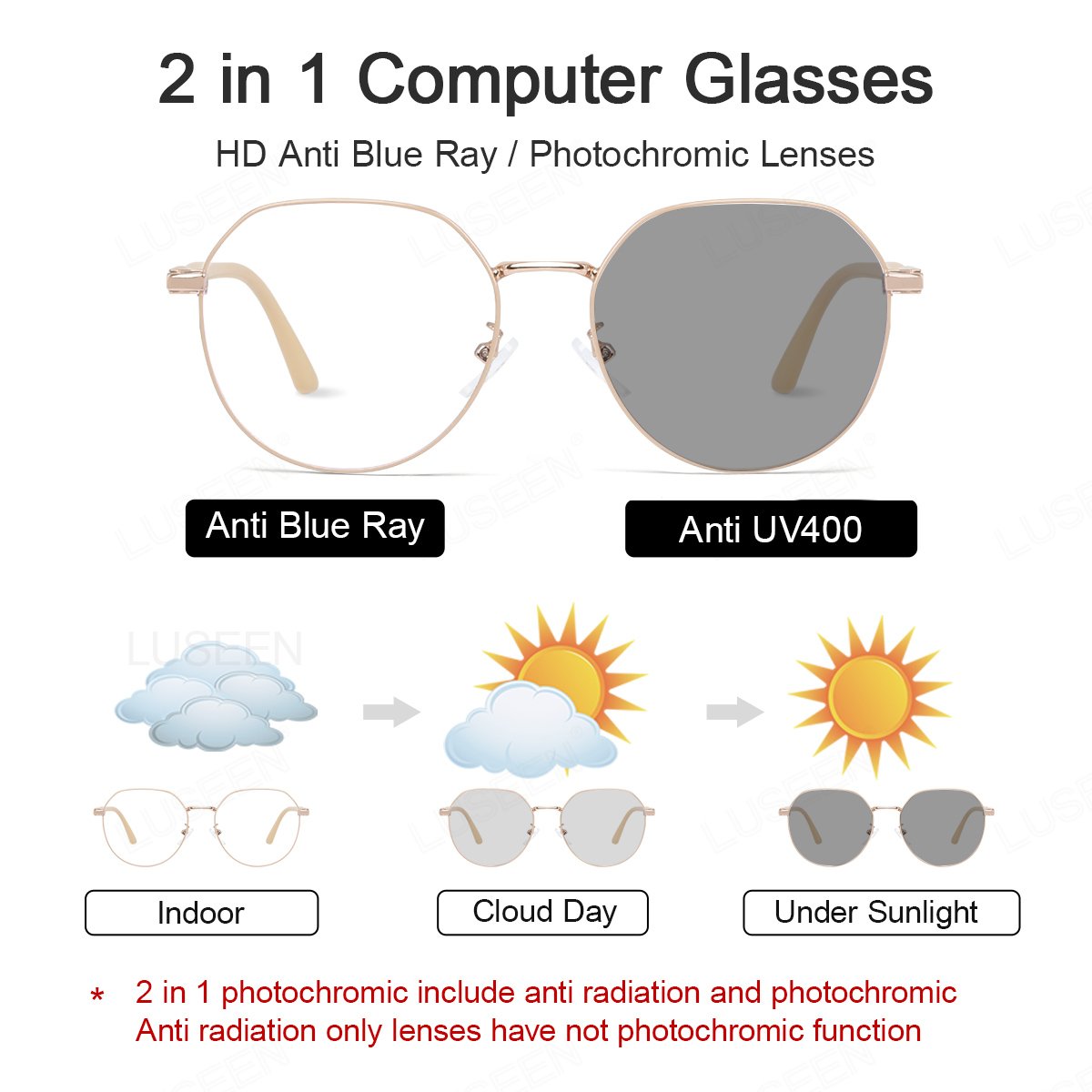 LUSEEN AG2267 Photochromic Anti-Radiation Eyeglasses Shades For Women Men Replaceable Lens Fashion Full Rim Round Frame