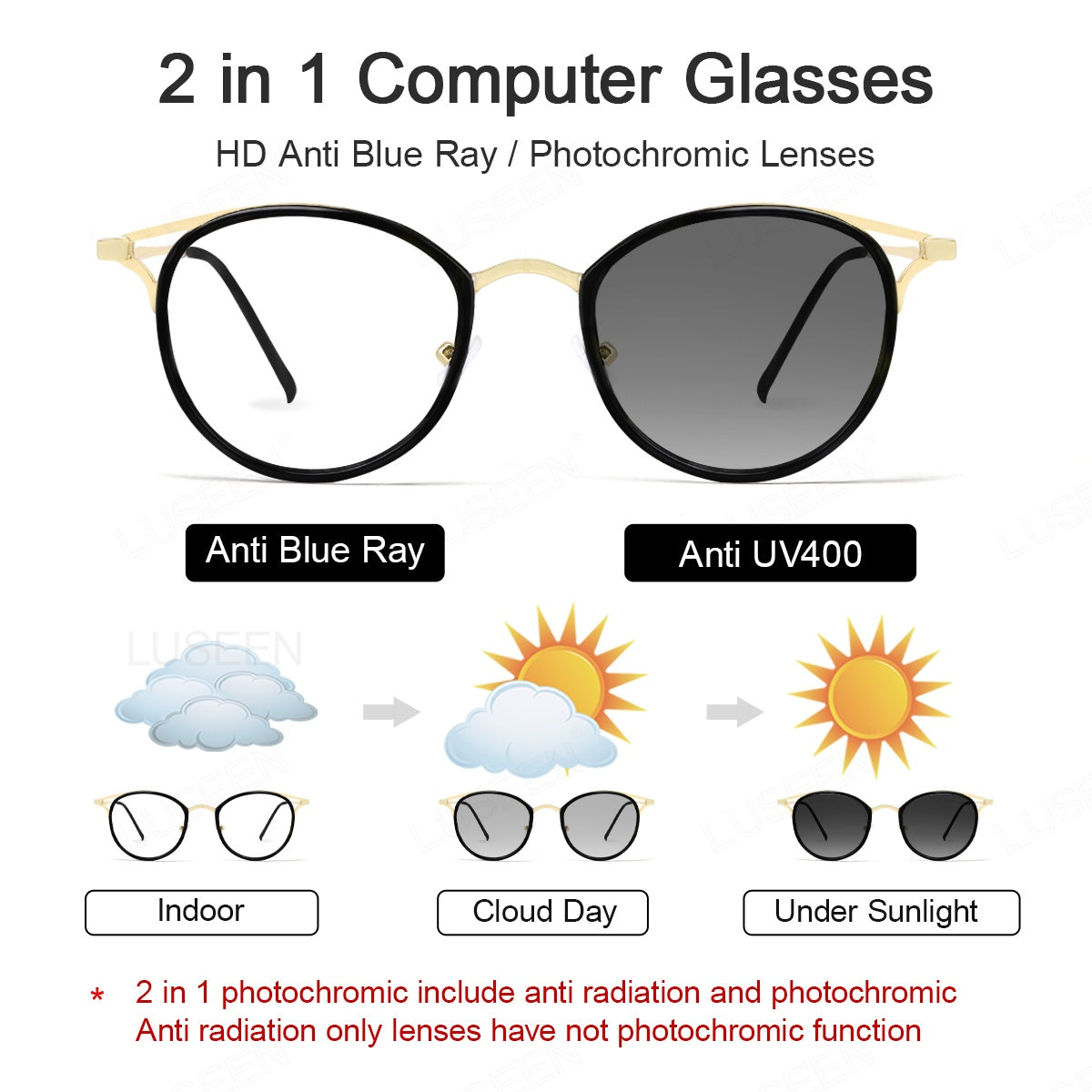 LUSEEN AG2269 Photochromic Anti Radiation Eyeglass for Men Women Anti Blue Light Replaceable Type Fashion Glasses