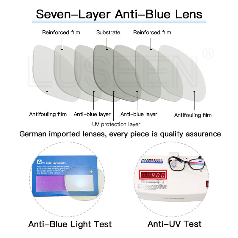 LUSEEN Anti Radiation Eyeglass Para sa Lalaki at Babae na Maaaring Palitan ng Lens Frame na Salamin sa Mata AG8801