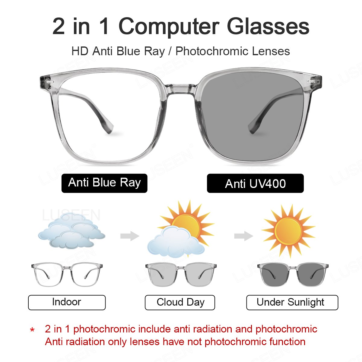 LUSEEN AG2279 Black frame Glasses Photochromic and Anti Radiation Square Full Rim Y2K Retro Eyeglass For Men and Women