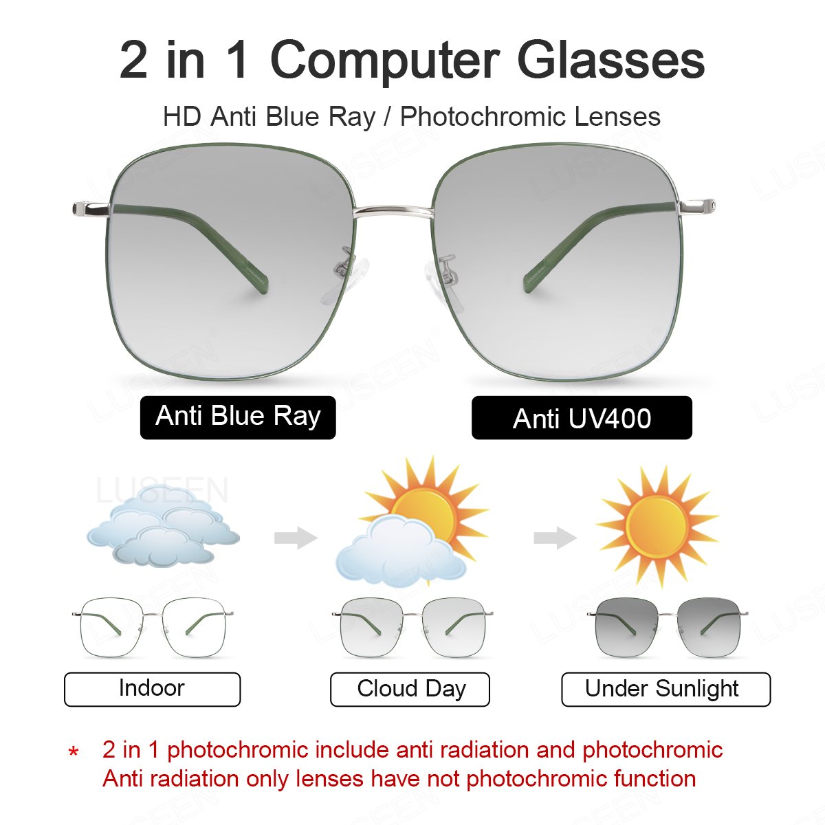 LUSEEN AG2265 Photochromic Anti-Radiation Eyeglasses Shades For Women Men Replaceable Lens Fashion OOTD