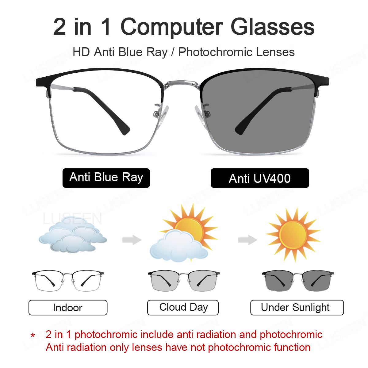 LUSEEN AG2235 Photochromic Ant-Radiation Eyeglass Shades For Women Man Cyber Glasses Replaceable Lens Fashion Sunglass