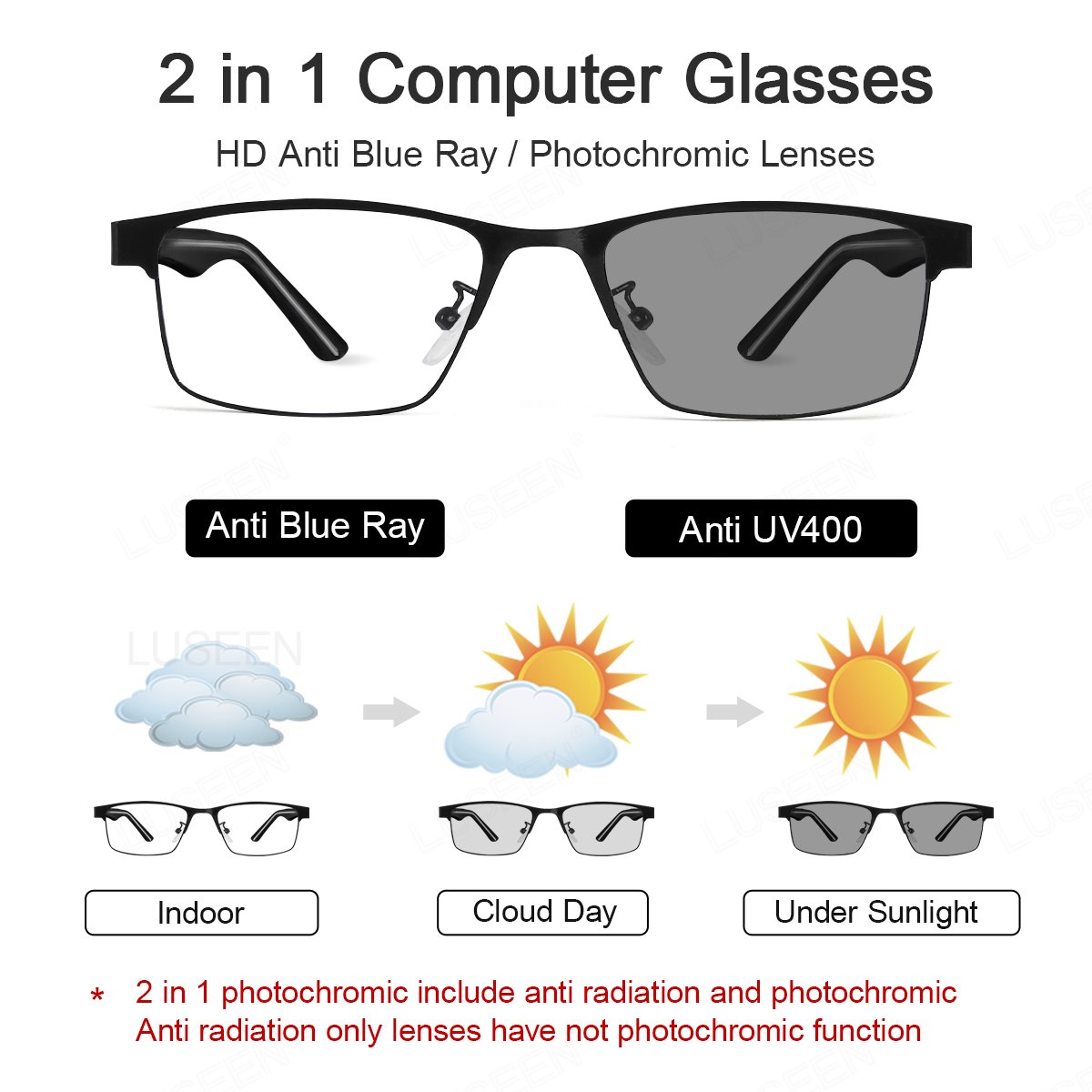 LUSEEN AG2244 Anti Radiation Photochromic Eyeglass Unisex Neutral Student Resin Full Rim Fashion Square Frame Glasses
