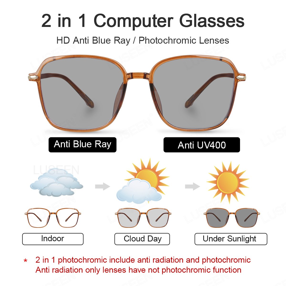 LUSEEN Anti Radiation Photochromic Eyeglass Unisex Eyeglass Summer Sunglasses For Men Women Shades Trending Fashion Eyewear Cute Round Face AG2246