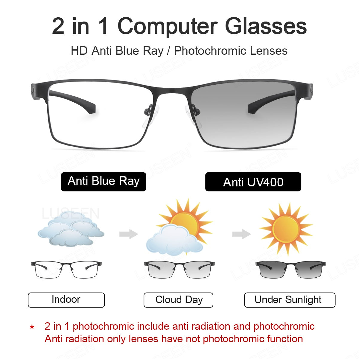 LUSEEN Anti-Radiation Photochromic Eyeglasses For Men Women Rectangle Fashion AG2255