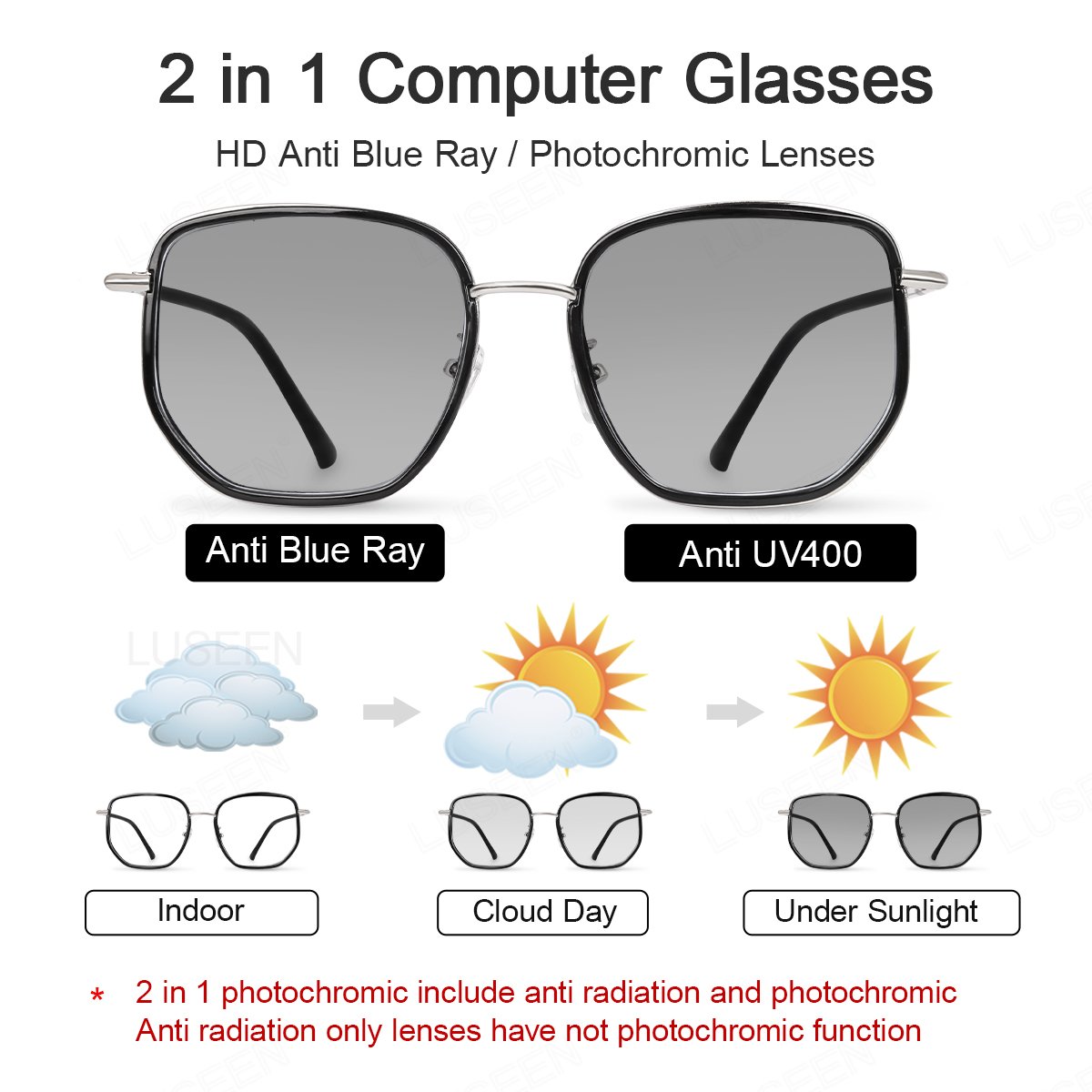 LUSEEN Anti Radiation Photochromic Eyeglass Sunglasses Shades for Men Women Vintage Fashion Student Round Face Unisex Summer Outfit Resin Eyewear AG2264