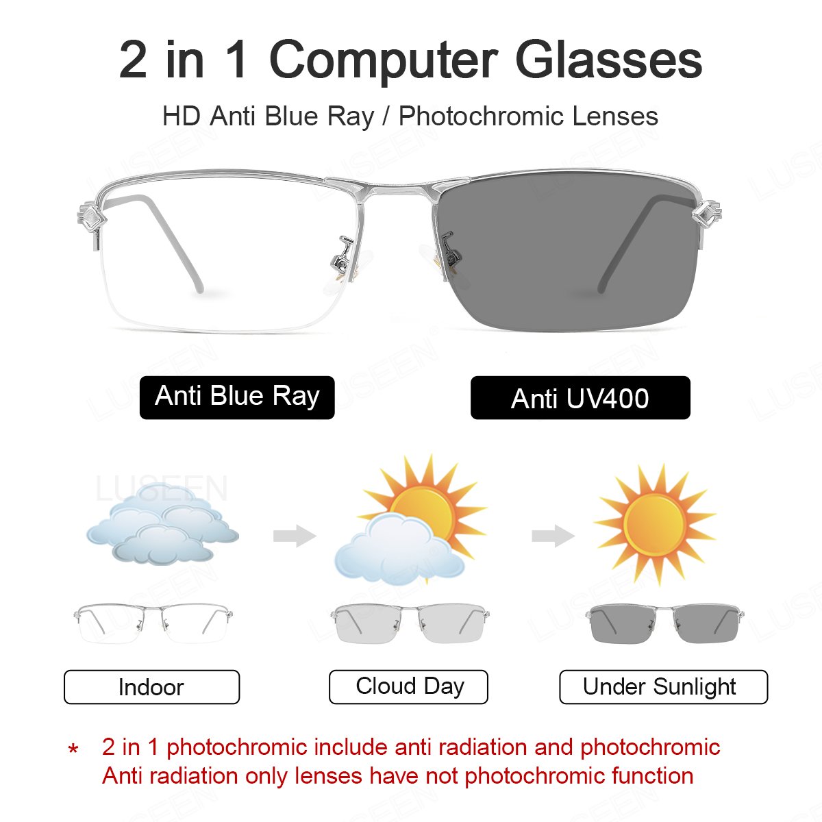 LUSEEN AG2247 Photochromic Anti-Radiation Eyeglasses Unisex Replaceable Lens Fashion Semi Rimless Rectangle Frame